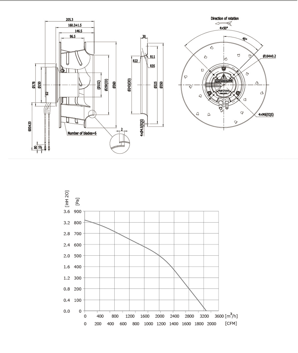 EC-Centrifugal-Backward-355-2EH_02_01 EC-Centrifugal-Backward-355-2EH_02_01